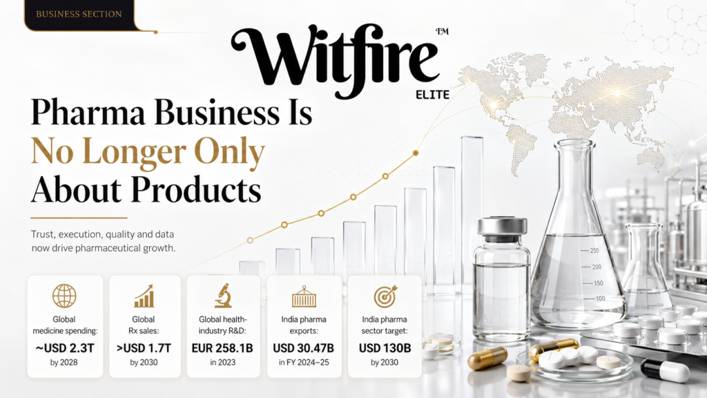 Data That Shows Why Pharma Business Is Becoming Bigger and More Serious